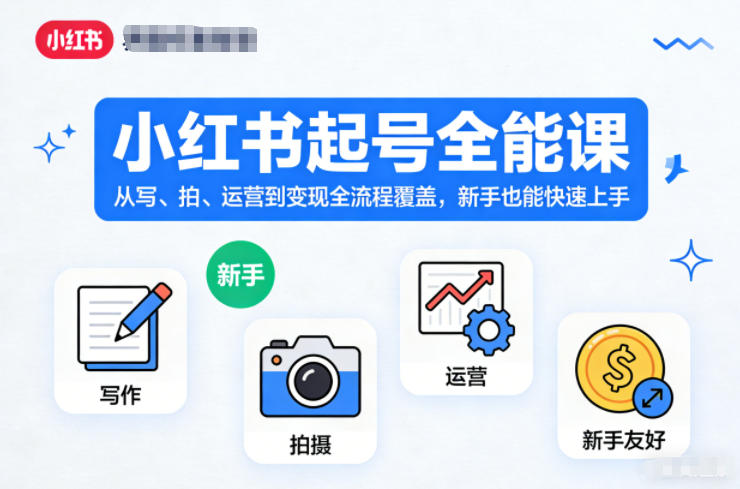 小红书起号全能课,从写、拍、运营到变现全流程覆盖,新手也能快速上手-卓别林资源社