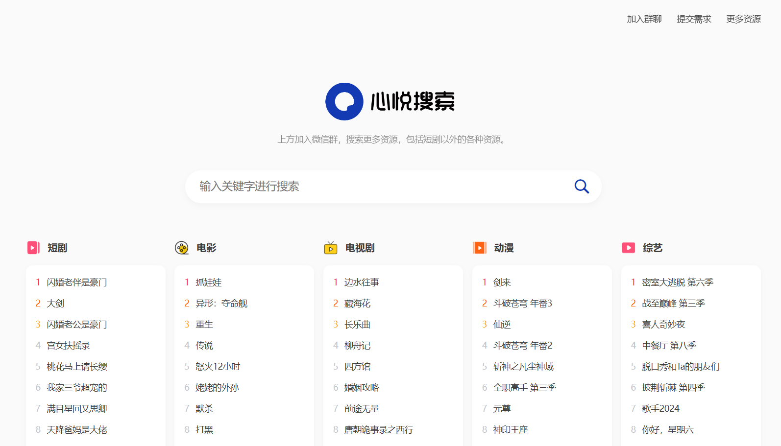 多盘资源搜索转存系统源码v3.6 全开源版-卓别林资源社