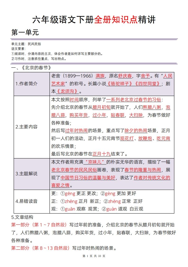 六年级语文下册全册知识点精讲33页-卓别林资源社