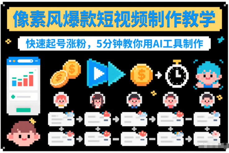 像素风爆款短视频制作教学,快速起号涨粉,5分钟教你用AI工具制作-卓别林资源社