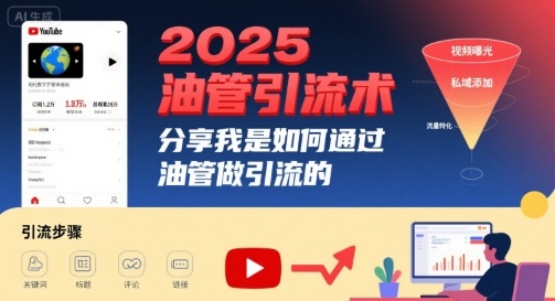 2025油管引流术，分享我是如何通过油管做引流的-卓别林资源社
