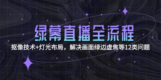 绿幕直播全流程：抠像技术+灯光布局，解决画面绿边虚焦等12类问题-卓别林资源社
