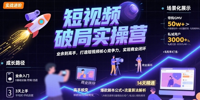 短视频破局实操营，业余到高手，打造短视频核心竞争力，实现商业闭环-卓别林资源社