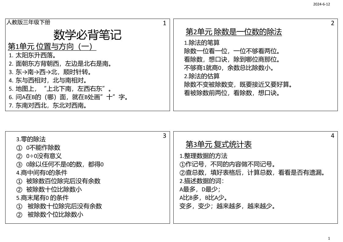 三年级数学下册必背笔记课课贴（4图）-卓别林资源社