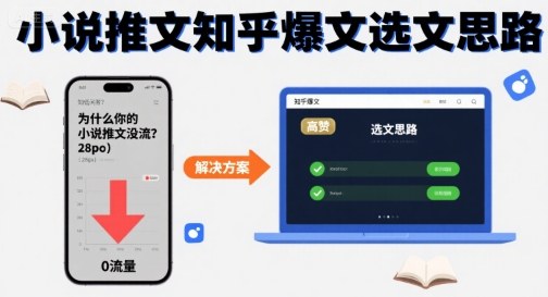 为什么你的小说推文没流量？小说推文知乎爆文选文思路-卓别林资源社