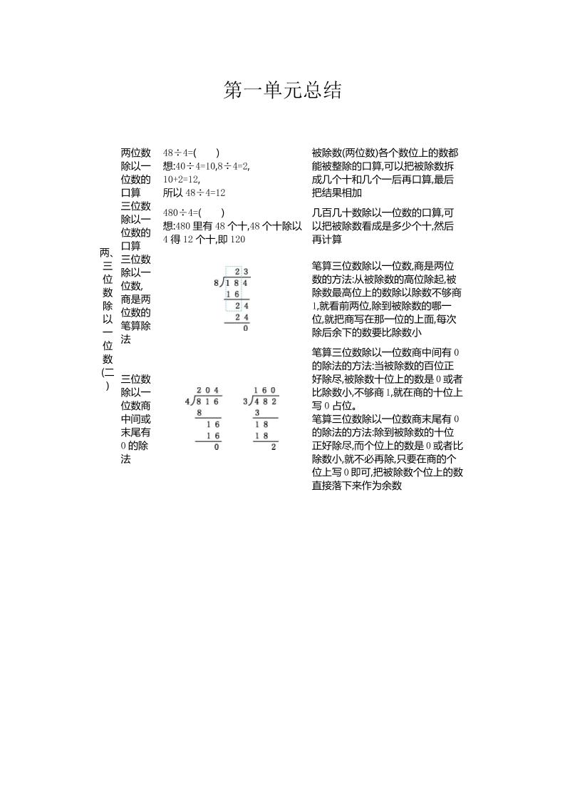 三下青岛版数学全册重点-卓别林资源社