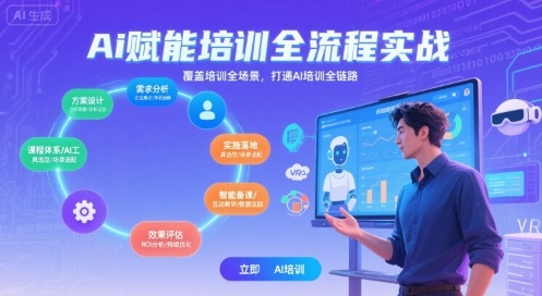 AI赋能培训全流程实站，覆盖培训全场景，打通 Al培训全链路-卓别林资源社
