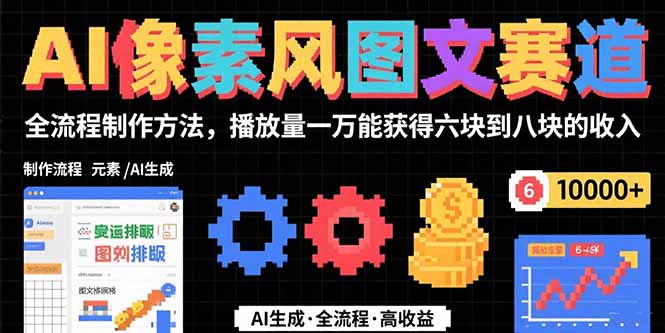 AI像素风图文赛道：全流程制作方法，播放量一万能获得6块到8块的收入-卓别林资源社