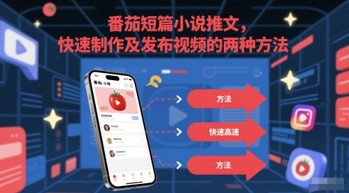 番茄短篇小说推文，快速制作及发布视频的两种方法-卓别林资源社