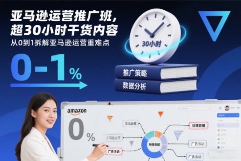 亚马逊运营推广班，超30小时干货内容，从0到1拆解亚马逊运营重难点-卓别林资源社