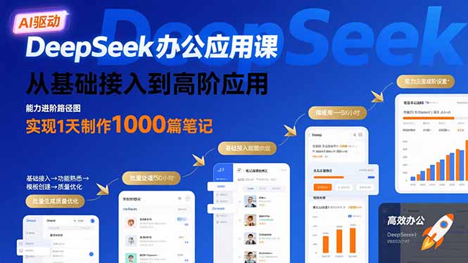 DeepSeek办公应用课：从基础接入到高阶应用，实现1天制作1000篇笔记-卓别林资源社
