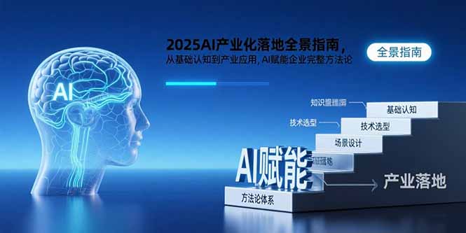 2025AI产业化落地全景指南，从基础认知到产业应用，AI赋能企业完整方法论-卓别林资源社