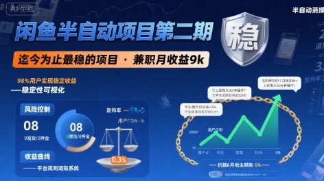 闲鱼半自动项目第二期，可能是迄今为止最稳的项目，兼职月收益9k-卓别林资源社