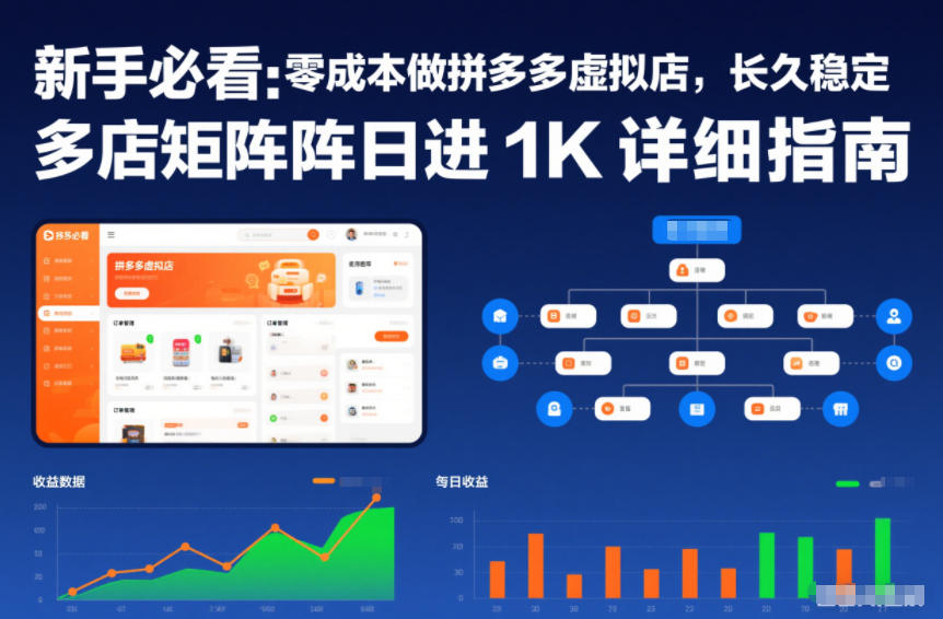 新手必看：零成本做拼多多虚拟店，长久稳定，多店矩阵日进1K详细指南【揭秘】-卓别林资源社