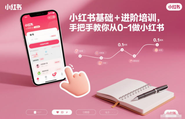小红书基础+进阶培训,手把手教你从0-1做小红书-卓别林资源社