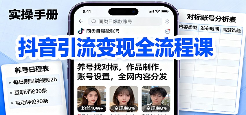 抖音引流变现全流程课：养号找对标，作品制作，账号设置，全网内容分发-卓别林资源社
