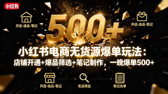小红书电商无货源爆单玩法：店铺开通+爆品筛选+笔记制作，一晚爆单500+-卓别林资源社