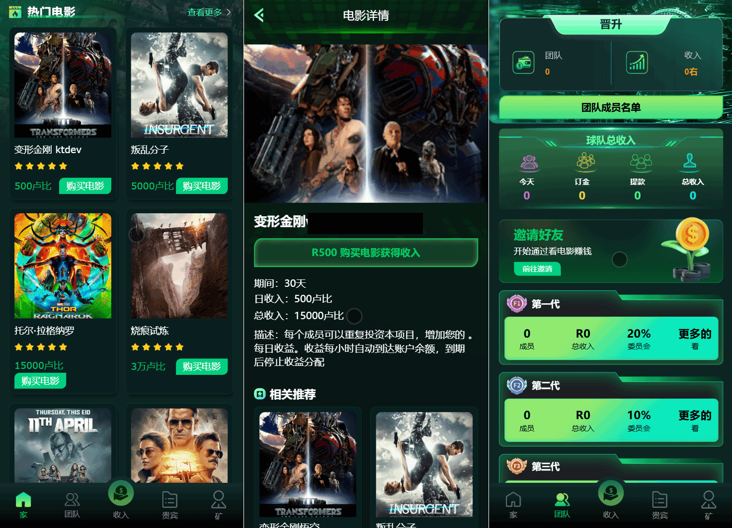 Flickiri Fun海外电影投资理财源码 影视理财类源码-卓别林资源社