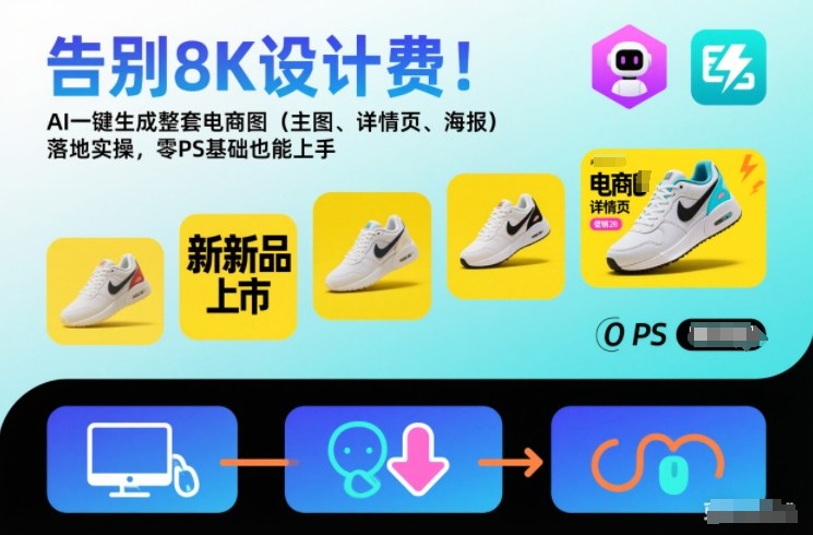 告别8K设计费!AI一键生成整套电商图(主图、详情页、海报)落地实操,零PS基础也能上手-卓别林资源社