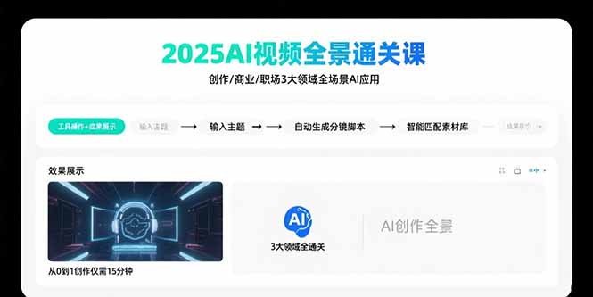 2025AI视频全景通关课：涵盖创作/商业/职场3大领域  掌握AI全场景应用-卓别林资源社