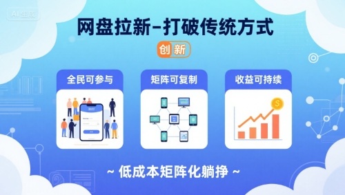 网盘拉新-打破传统方式，低成本矩阵化躺挣，全民可参与、矩阵可复制、收益可持续【揭秘】-卓别林资源社