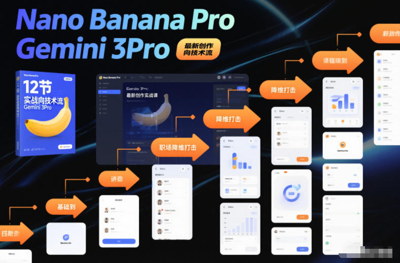 Nano Banana Pro Gemini 3Pro，最新创作实战课，12节实战向技术流，职场降维打击-卓别林资源社
