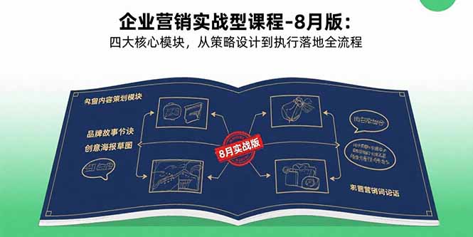 企业营销实战型课程-8月版：四大核心模块，从策略设计到执行落地全流程-卓别林资源社