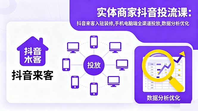 实体商家抖音投流课:抖音来客入驻装修,手机电脑端全渠道投放,数据分析优化-卓别林资源社