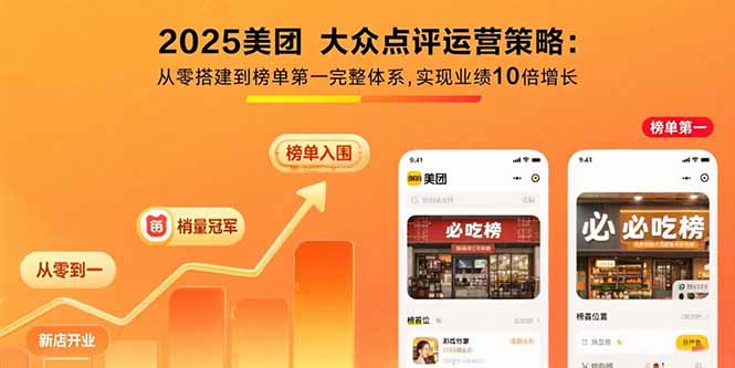 2025美团 大众点评运营策略:从零搭建到榜单第一完整体系,实现业绩10倍增长-卓别林资源社