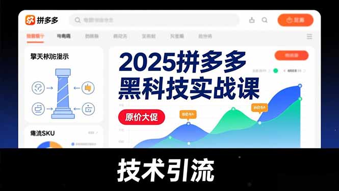 2025拼多多黑科技实战课,擎天柱玩法、爆流SKU、原价大促,技术引流,单店日销轻松破千单-卓别林资源社