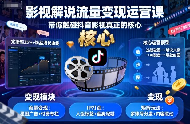 影视解说流量变现运营课，带你触碰抖音影视真正的核心-卓别林资源社
