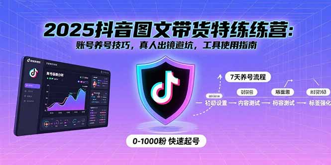2025抖音图文带货特练营：账号养号技巧，真人出镜避坑，工具使用指南-卓别林资源社