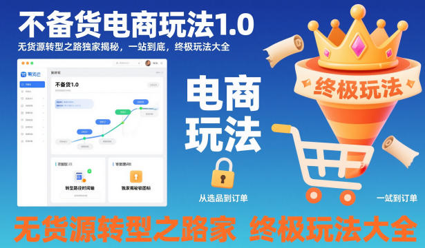 不备货电商玩法1.0，​无货源转型之路独家揭秘，一站到底，终极玩法大全-卓别林资源社