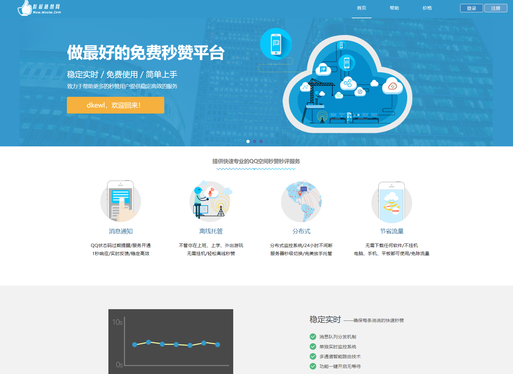 最新扣扣秒赞系统源码-卓别林资源社