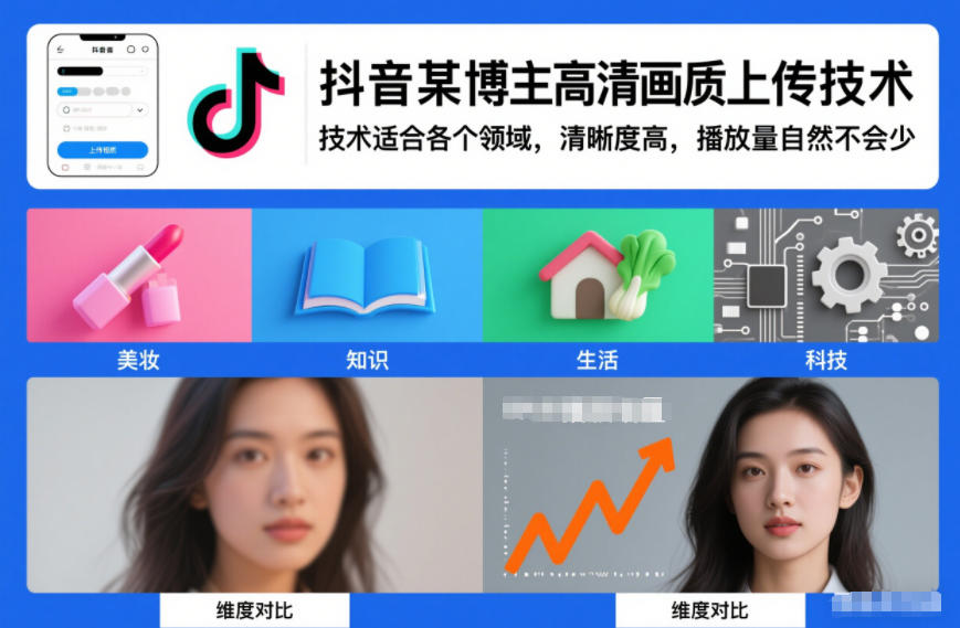 抖音某博主视频高清画质上传技术，技术适合各个领域，清晰度高，播放量自然不会少-卓别林资源社