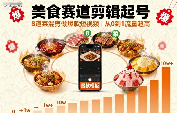 美食赛道剪辑起号，8道菜混剪做爆款短视频，从0到1，流量超高-卓别林资源社