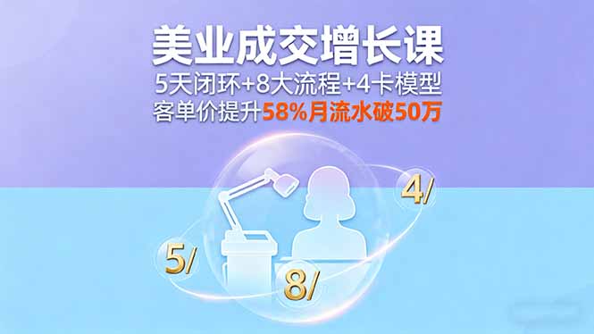 美业成交增长课，5天闭环+8大流程+4卡模型，客单价提升58%月流水破50万-卓别林资源社