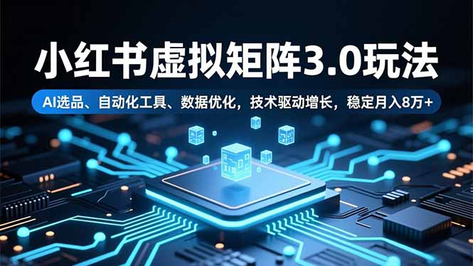 小红书虚拟矩阵3.0玩法，AI选品、自动化工具、数据优化，技术驱动增长，稳定月入8万+-卓别林资源社
