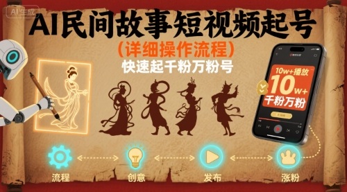AI民间故事短视频起号，详细操作流程，快速起千粉万粉号-卓别林资源社