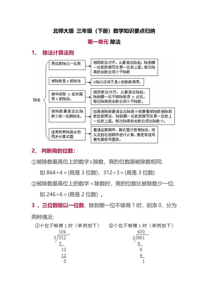 三下北师大数学汇总重点-1-卓别林资源社