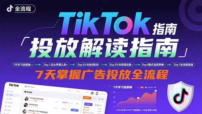 TikTok投放解读指南：后台操作/计划建立/模式选择，7天掌握广告投放全流程-卓别林资源社